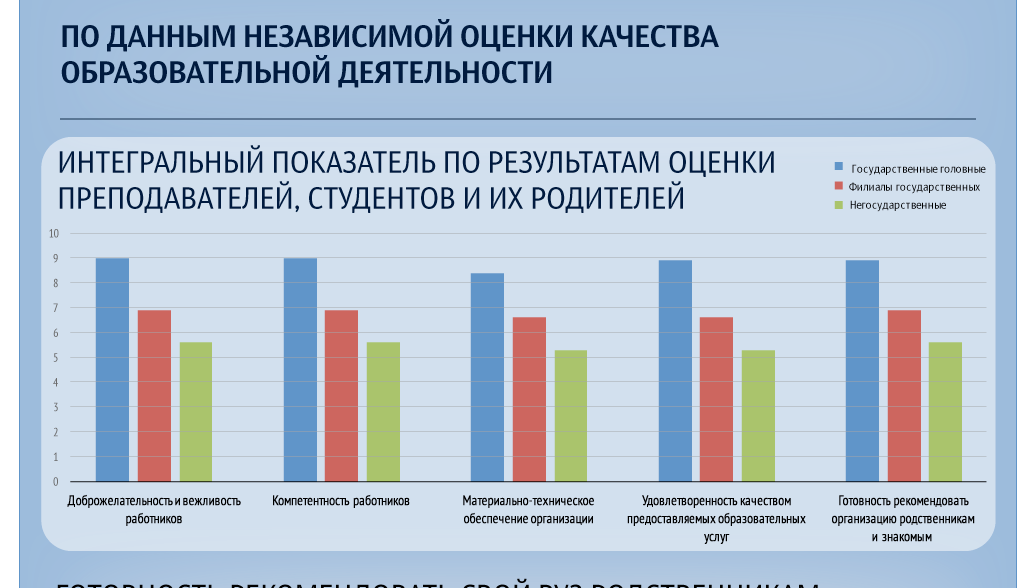 Какой будет прогноз социально-экономического развития России на 2018 год (стратегия и показатели) Какой будет прогноз социально-экономического развития России на 2018 год (стратегия и показатели)