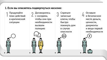 Мужчина просит деньги и подарки Мужчина просит деньги и подарки