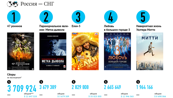 Паранормальное явление фильмы 2018 Паранормальное явление фильмы 2018