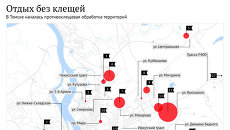 Отдых без клещей Отдых без клещей