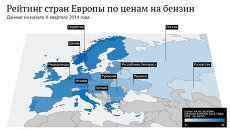 Рейтинг стран Европы по ценам на бензин Рейтинг стран Европы по ценам на бензин