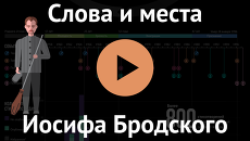 Слова и места Иосифа Бродского Слова и места Иосифа Бродского