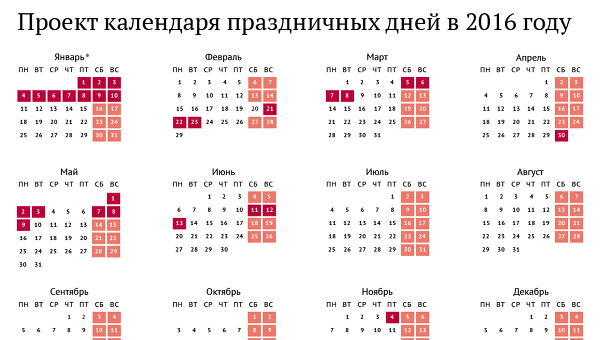 Сценарий праздника с бабой ягой на лето