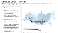 Лучшие школы России 2015 Лучшие школы России 2015