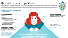 Как найти своего ребенка Как найти своего ребенка