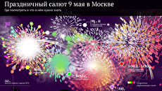 Праздничный салют 9 мая в Москве Праздничный салют 9 мая в Москве
