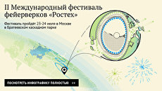 II Международный фестиваль фейерверков «Ростех» II Международный фестиваль фейерверков «Ростех»
