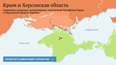Крым и Херсонская область Крым и Херсонская область