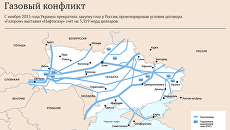 Газовый конфликт Газовый конфликт