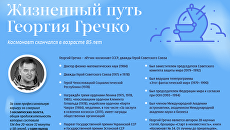 Жизненный путь Георгия Гречко Жизненный путь Георгия Гречко