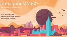 История ММКФ История ММКФ