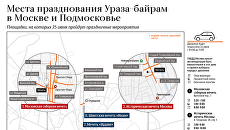 Места празднования Ураза-байрам в Москве и Подмосковье Места празднования Ураза-байрам в Москве и Подмосковье