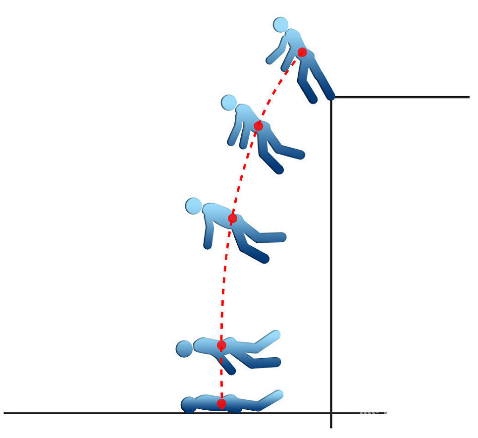Физика падений: почему опаснее упасть с третьего, а не с четвертого этажа |  Baltnews - новостной портал на русском языке в Латвии, Прибалтика, сводки  событий, мнения, комментарии.