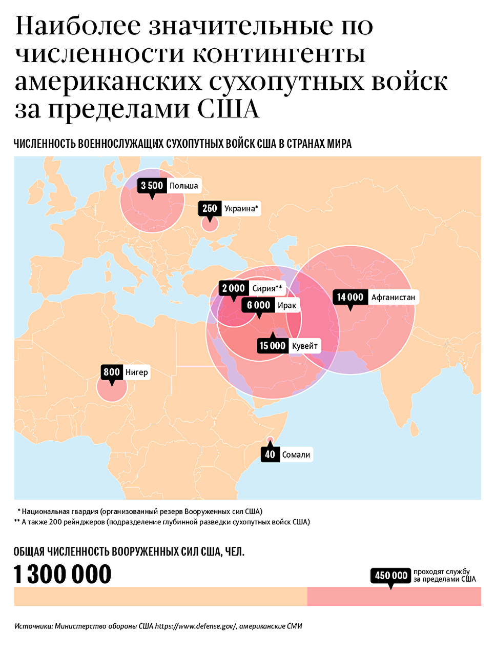 Зиновьевский клуб: Третья мировая война уже идет и Россия держит удар Зиновьевский клуб: Третья мировая война уже идет и Россия держит удар