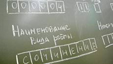 Школьная доска Школьная доска
