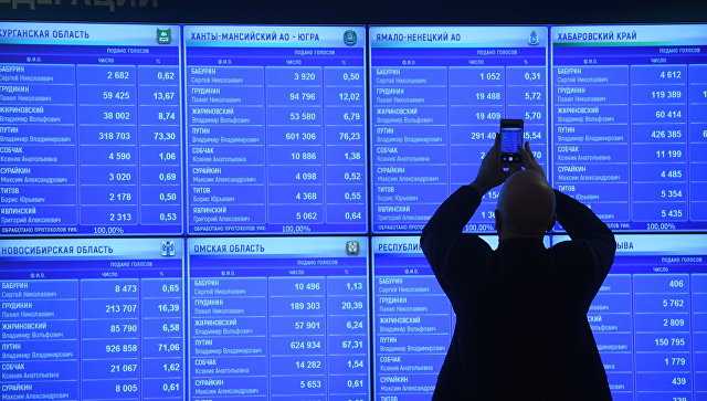 Предварительные результаты голосования на выборах президента РФ на экране в информационном центре Центральной избирательной комиссии РФ. 19 марта 2018