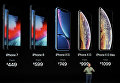 Презентация новых смартфонов Apple iPhone XS, iPhone XS Max и iPhone XR. 12 сентября 2018 года Презентация новых смартфонов Apple iPhone XS, iPhone XS Max и iPhone XR. 12 сентября 2018 года