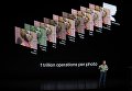 Презентация новых смартфонов Apple iPhone XS, iPhone XS Max. 12 сентября 2018 года Презентация новых смартфонов Apple iPhone XS, iPhone XS Max. 12 сентября 2018 года