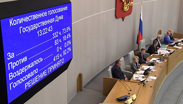 Табло с результатами голосования на пленарном заседании Государственной Думы РФ о принятии в третьем чтении законопроекта по пенсионному законодательству. 27 сентября Табло с результатами голосования на пленарном заседании Государственной Думы РФ о принятии в третьем чтении законопроекта по пенсионному законодательству. 27 сентября