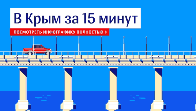 Строительство Крымского моста не повлияло на экологию, заявили ученые 
