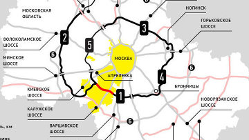 Донецкая кольцевая автомобильная дорога