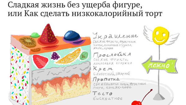 Как варить рожки на молоке
