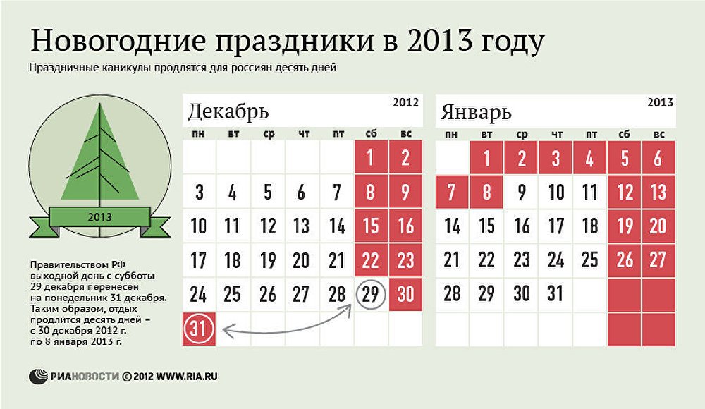 Новогодние праздники в 2013 году Новогодние праздники в 2013 году