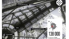 Московские митинги из космоса Московские митинги из космоса