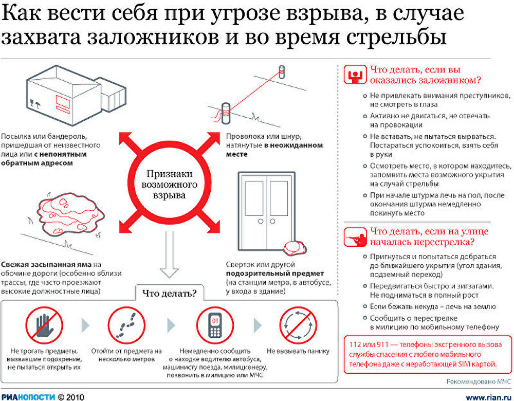 Схема оповещения при угрозе террористического акта