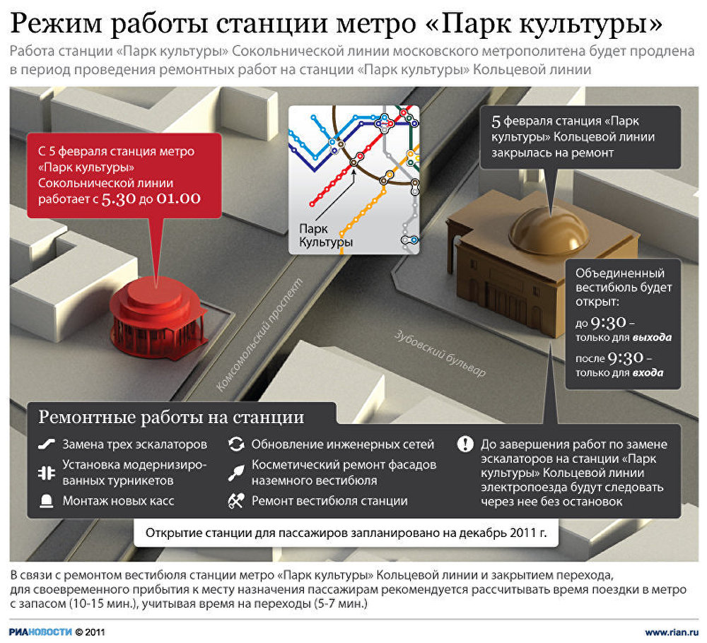 Теле2 парк хаус режим работы