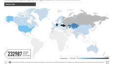 Эмиграция из России Эмиграция из России