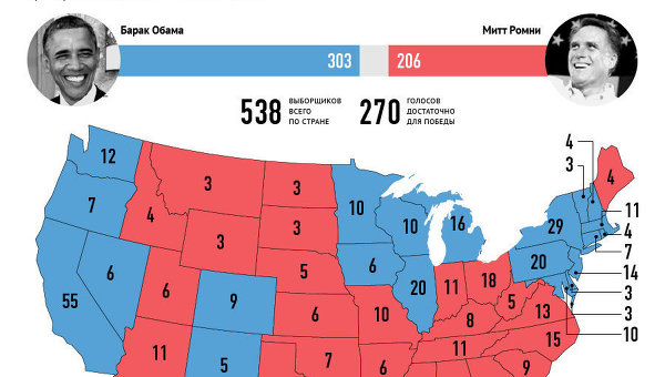 Карта выборов сша