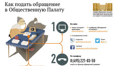 Как подать обращение в Общественную палату Как подать обращение в Общественную палату