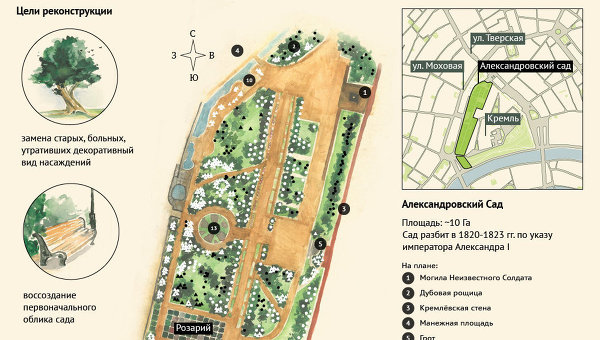 Схема александровского сада в москве