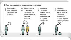 Как нужно действовать, если вы стали жертвой домашнего насилия Как нужно действовать, если вы стали жертвой домашнего насилия