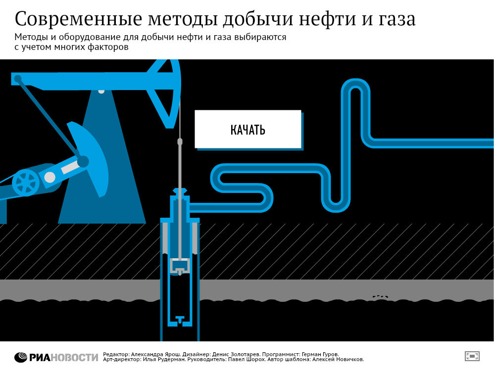 Инструкция