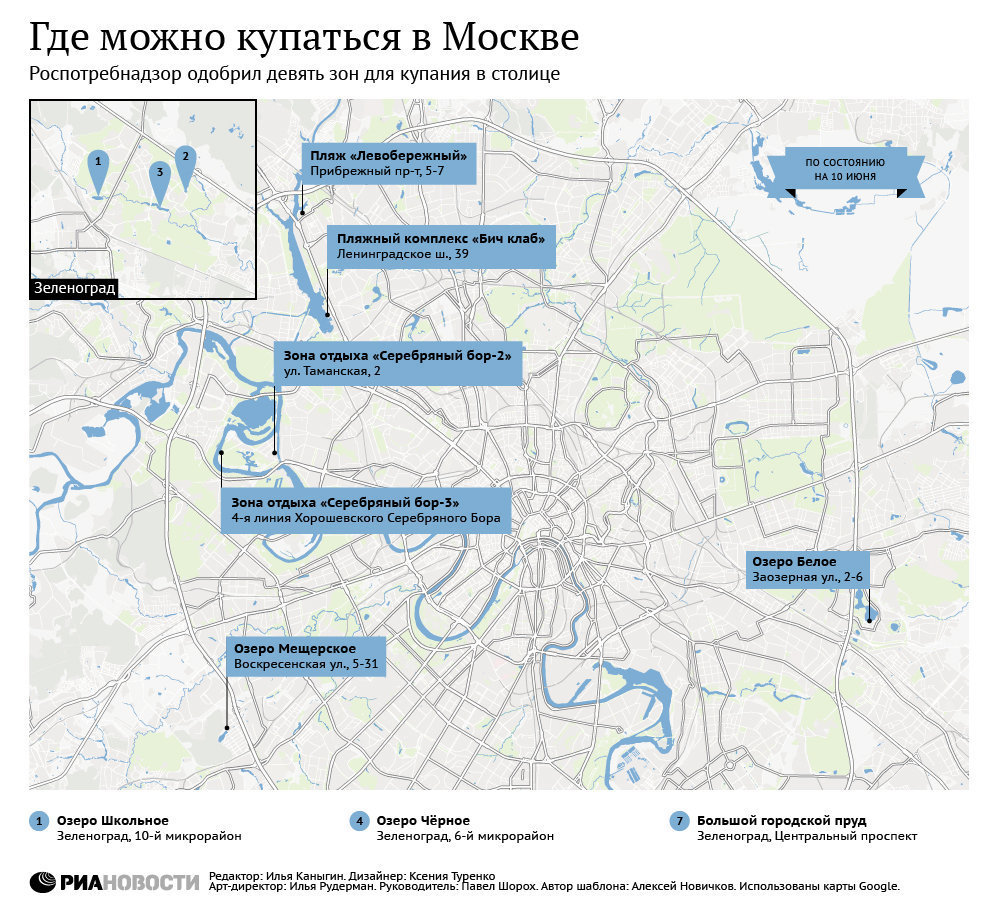 Места для купания в Москве. Зоны для купания в Москве. Места для купания в Москве на карте. Где можно купаться в Москве. Где можно